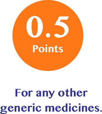 GeneriKard is Generika Drugstore’s Loyalty and rewards redemption program